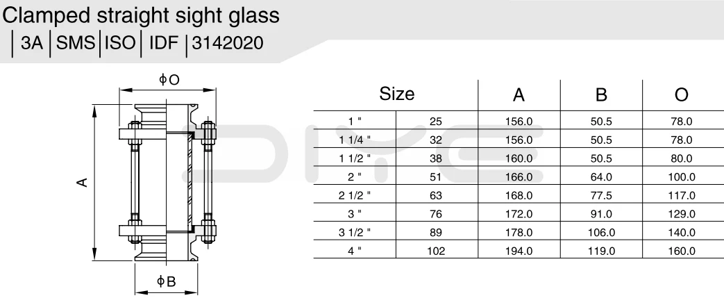 Stainless Steel Sanitary Sight Glasses